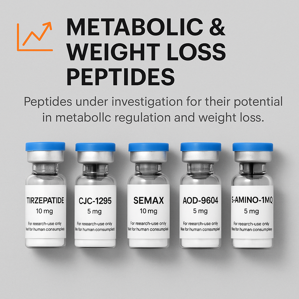 Tirzepatide + BPC-157