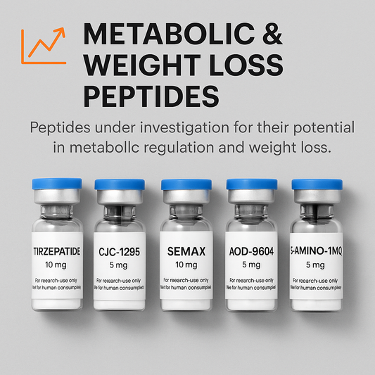 Tirzepatide + BPC-157